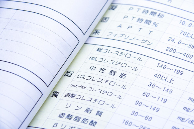 血液検査結果